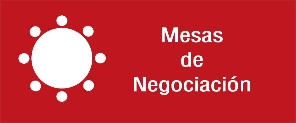 Mesas de Negociación